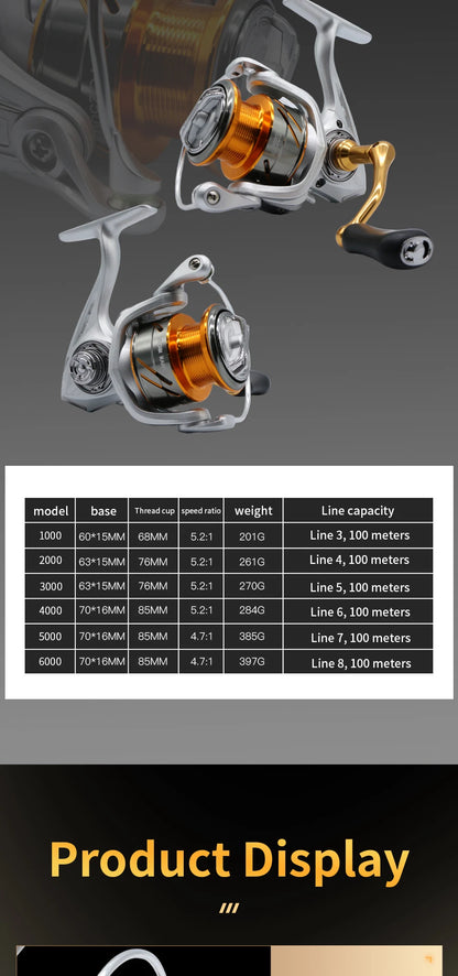 ROOBLINOS TC Spinning Fishing Reel 10KG Max Drag 5.2:1 Gear Ratio Stainless Steel Main Shaft Ball Bearings Freshwater Saltwater