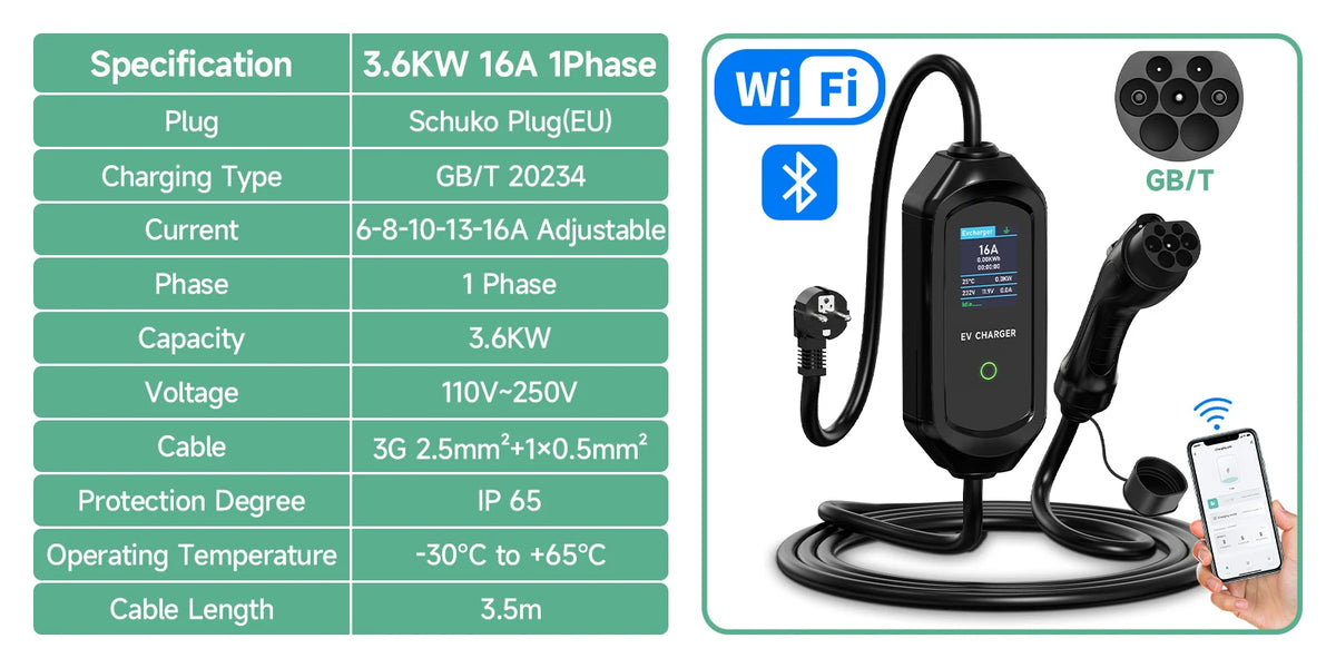 AFYEEV 3600W Portable Type2 IEC62196-2 EV Charger Type1 SAE J1772 Electric Car Charger GBT EVSE Charging Cable Wallbox EU Plug
