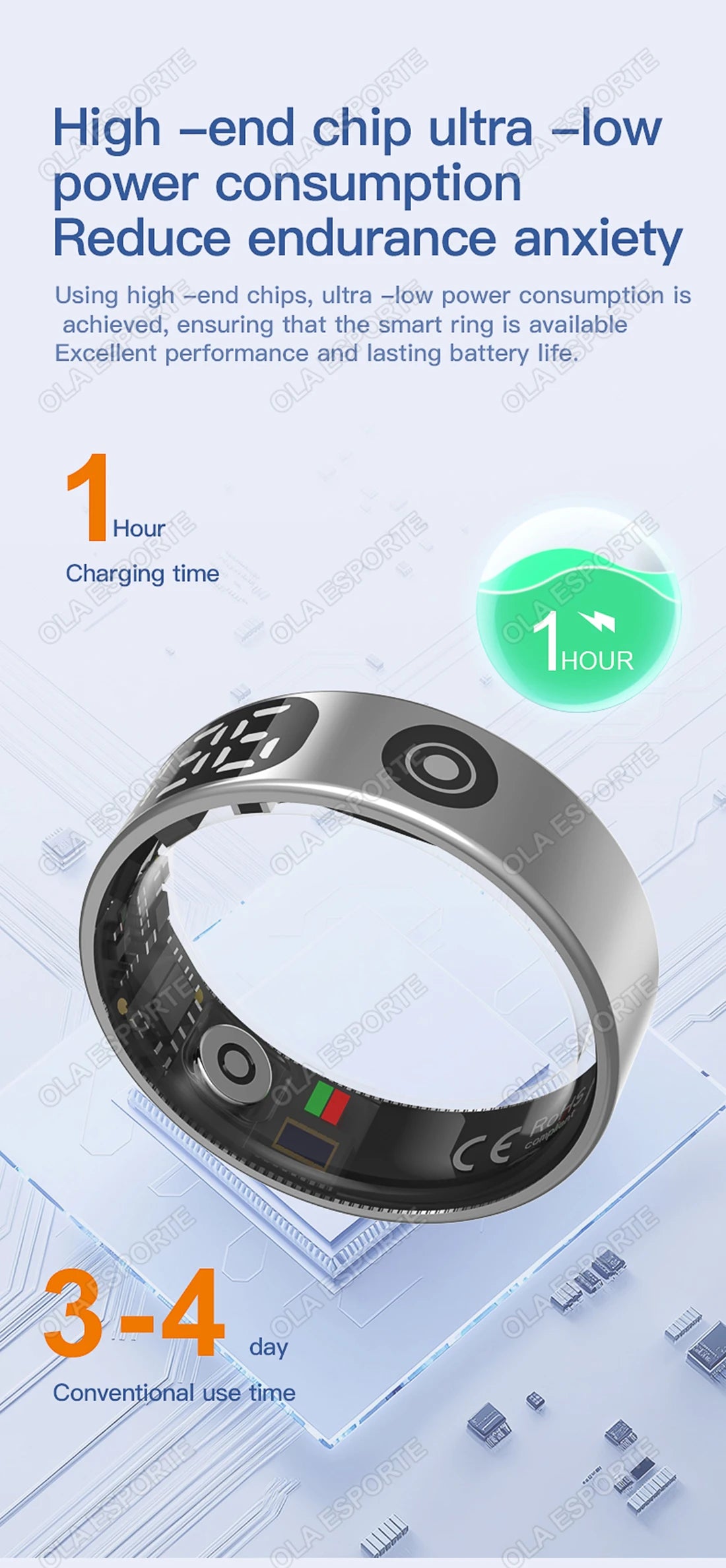 2026 New Sr08 Smart Ring LED Display Screen and Touch, Men Women, Heart Rate Health Monitoring, 5ATM Waterproof Sports Smartring