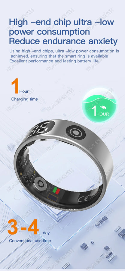 2026 New Sr08 Smart Ring LED Display Screen and Touch, Men Women, Heart Rate Health Monitoring, 5ATM Waterproof Sports Smartring