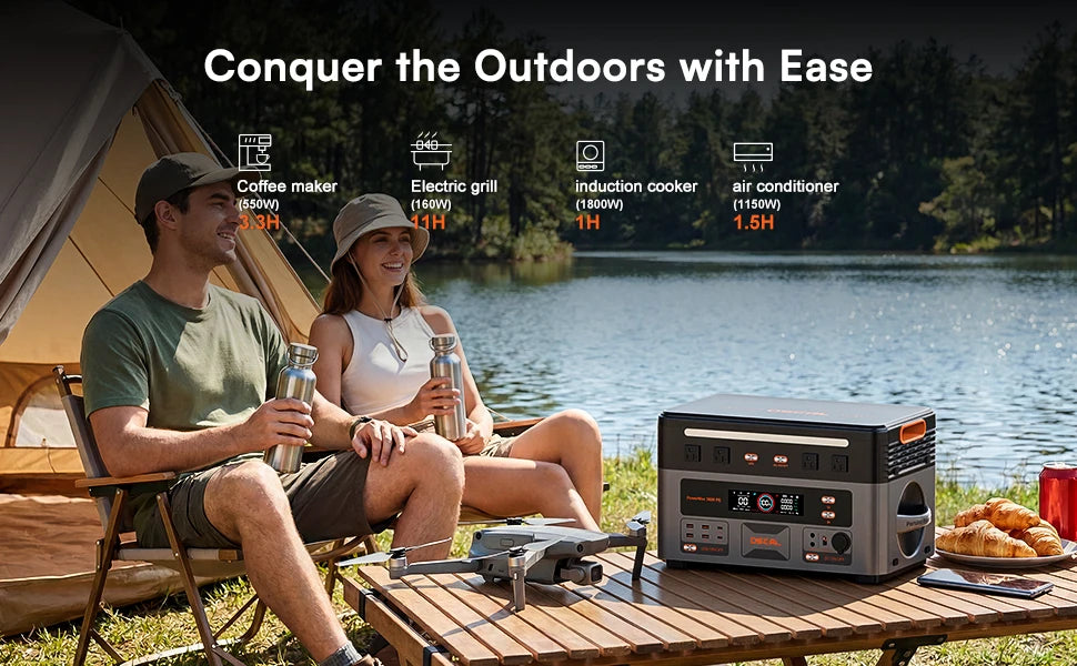 OSCAL 3600W Portable Power Station PowerMax 3600 PE Portable Solar Generator 2016Wh LiFePO4 Power Station 1.5H Fast Charging for Home RV Emergency With 100W Solar Panel