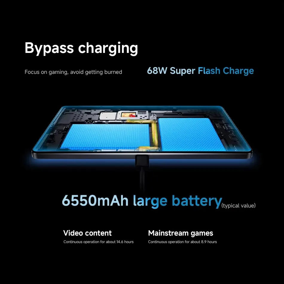 Lenovo Legion Y700 2025 8.8 inch Gaming tablet Snapdragon 8 Gen3 8 Core Android 14 12GB 256GB 16GB 512GB WiFi White