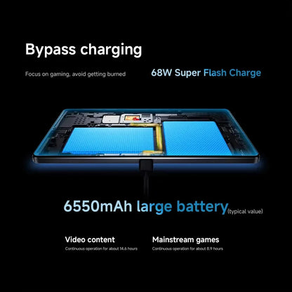 Lenovo Legion Y700 2025 8.8 inch Gaming tablet Snapdragon 8 Gen3 8 Core Android 14 12GB 256GB 16GB 512GB WiFi White