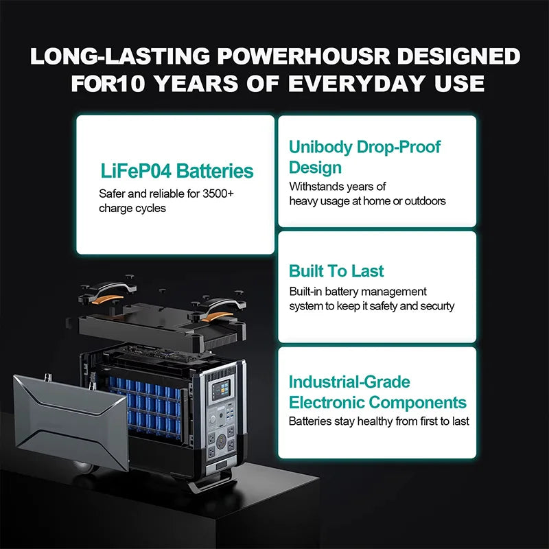 4000W 3456Wh LiFePO4 Portable Power Station UPS Solar Generator MPPT