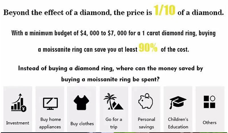 Cbtb Real Moissanite D Color 1-3ct Gold Engagement Rings for Women Luxury Wedding Jewelry Wholesale
