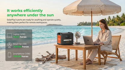 SOLARPLAY Q2402M Portable Energy Storage Power Station 2500W 2304Wh LiFePO4 Battery Support Foldable Solar Panel Charging Multi AC Output for Camping RV Home Off-Grid Power Supply