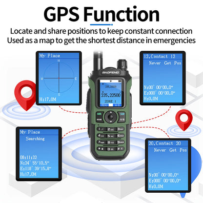 Baofeng UV-21 PRO Walkie Talkie GPS Portable Long Range Mutli-Band Wireless Copy Frequency Type-C Charger Radio Upgrade UV17 PRO