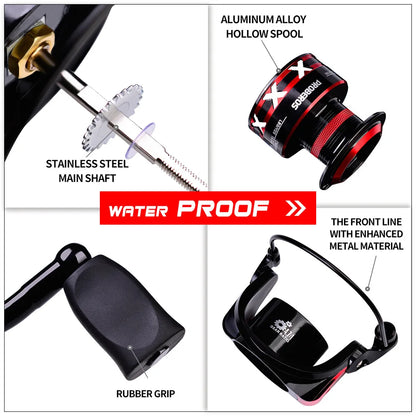 1000-8000 Full Metal Spinning Fishing Reel 4.7:1-5.2:1 23KG Max Drag Long Cast Carp Sea Fishing Wheel Accessories