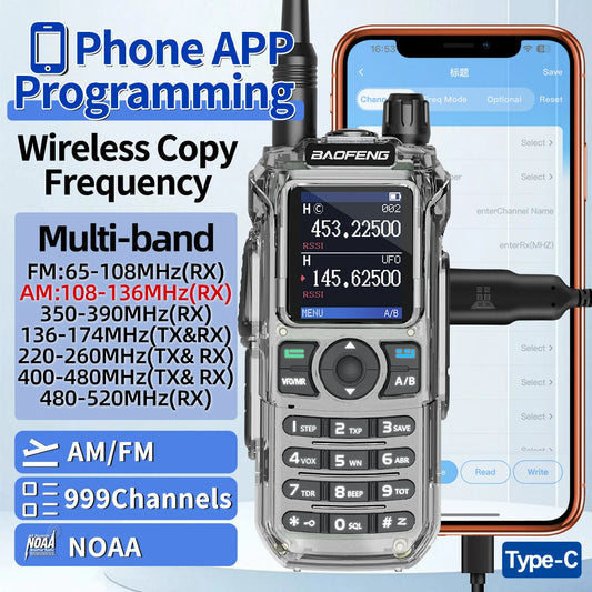 BAOFENG UV-21 PRO Walkie Talkie Wireless Copy Frequency High Power Multi-Band Type-C Charger Long Range Upgrade V2 Ham Radio
