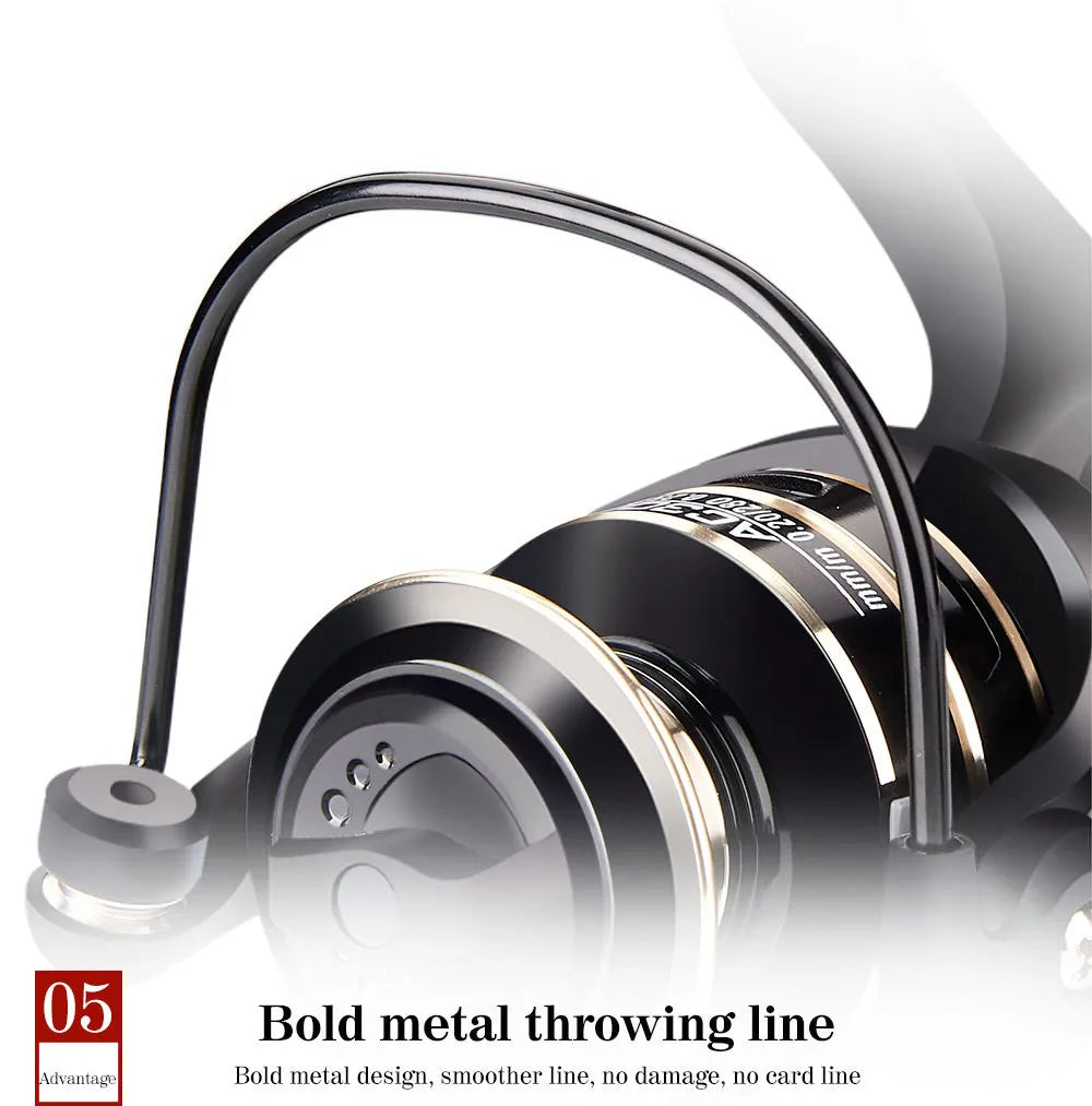 Newest OKUMA AC2000-7000 Fishing Reel Metal Ball Grip Spinning Reel 5.2:1 Metal Reel Cup 12KG Max Drag