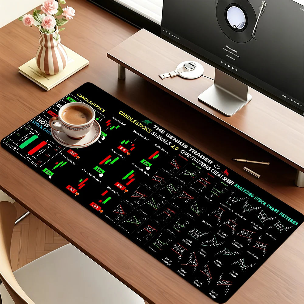 Virtual Currency BTC Stock Trading Chart Cheat Sheet Mouse Pad For Office Gaming And Keyboards Non-Slip Large Waterproof
