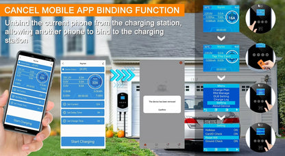 Feyree EV Charger Type2 Cable 32A 7.6kW Dynamic Load Balancing EVSE Wallbox APP Function 11kW 22kW Charging Station Electric Car