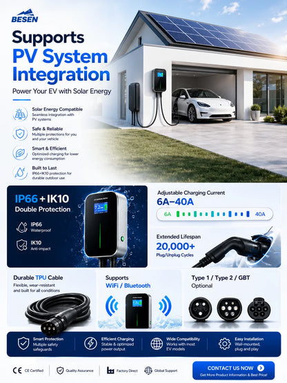Mode 3 22KW 3 Phase EV Charger Level 2 Electric Car Charging Station