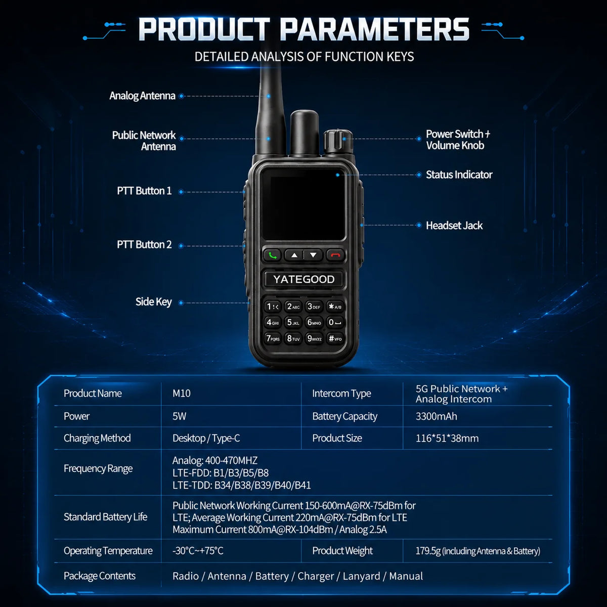 GM10 POC 4G Network GPS 100KM Dual-Mode Walkie-Talkie Global Intercom 5000KM Radio