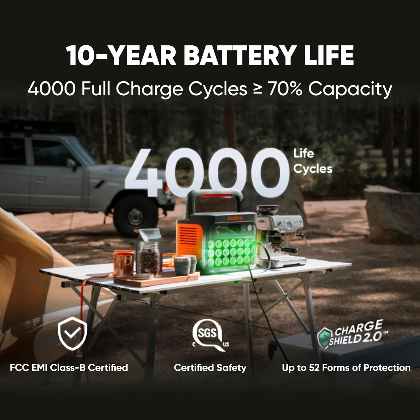 Jackery Explorer 1000 v2 Portable Power Station and  5M Extentsion Cord, Solar Compatible for Camping, RV, Emergencies