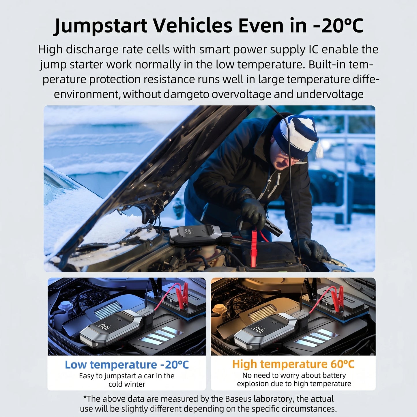 Vyvylabs 1000A Car Jump Starter 12000mAh Portable Battery Starter Emergency 12V Booster Starting Device Power Bank Jump Start