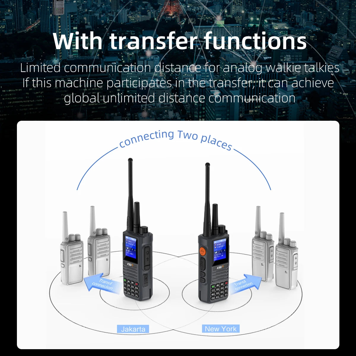 Network Radio Long Range Analog UHF Two Mode Radios Walkie Talkie Compatible with Zello Real-PTT POC Global App KSUT 4G POC