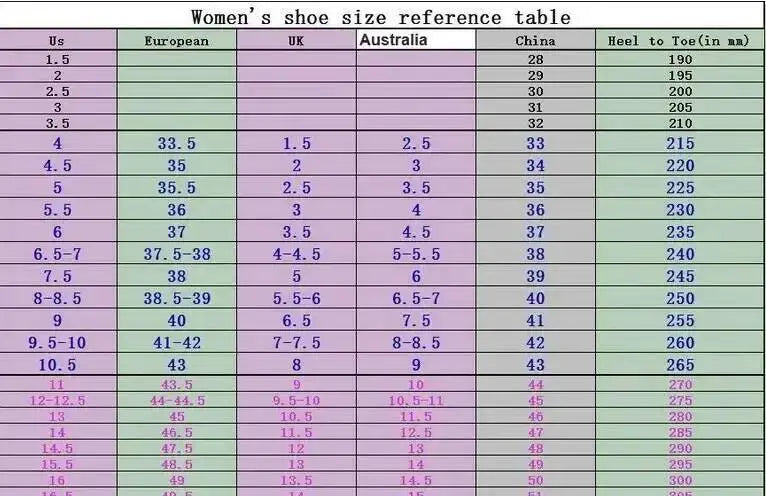Colorblock Women Ankle Boots British Style Boots Square Toe Chunky Heels Short Booties Ith Back Zipper