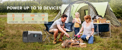 CTOLITY 1800W Camping Portable Power Station Outdoor 1024Wh Lifepo4 AC Outdoor Solar Generator 200W 20.5V Flexible Solar Panel