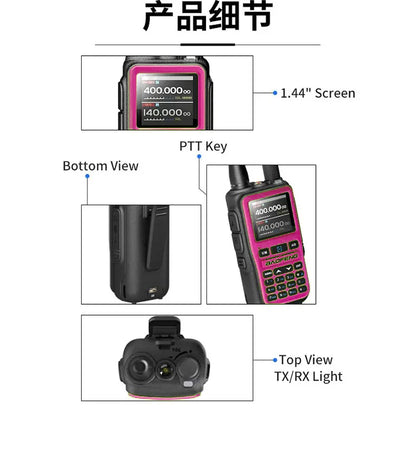 2 Pack BAOFENG UV-5R Mini Dual Band Two-Way Radio (5W/999CH) - Bluetooth APP Programming, NOAA Alert, Type-C Fast Charging