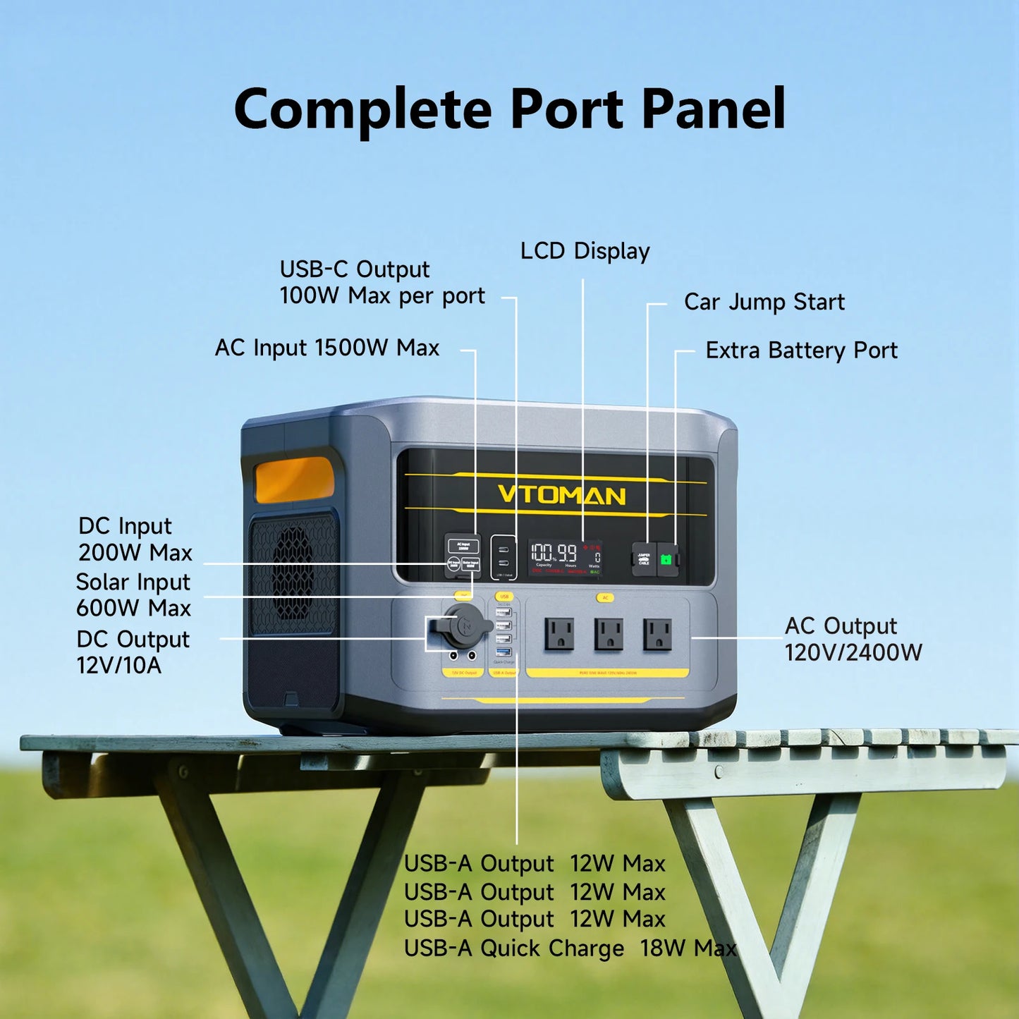 VTOMAN FlashSpeed 2400 Portable Power Station 2400W 1408Wh LiFePO4 Battery UPS Uninterruptible Power Supply,Max 600W Solar Input, Expandable to 2688Wh, 12 Devices Output, Car Jump Starter for Camping Home Emergency Backup Pow