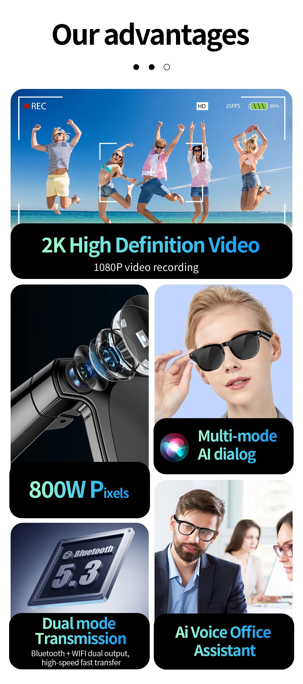 Smart Glasses CY01 8MP Camera 32GB Memory Bluetooth Calls ChatGPT DeepSeek Apps Voice Wake Music Player