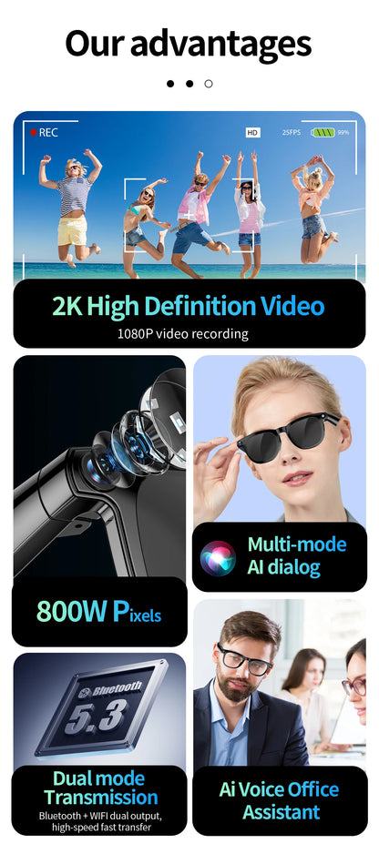 Smart Glasses CY01 8MP Camera 32GB Memory Bluetooth Calls ChatGPT DeepSeek Apps Voice Wake Music Player