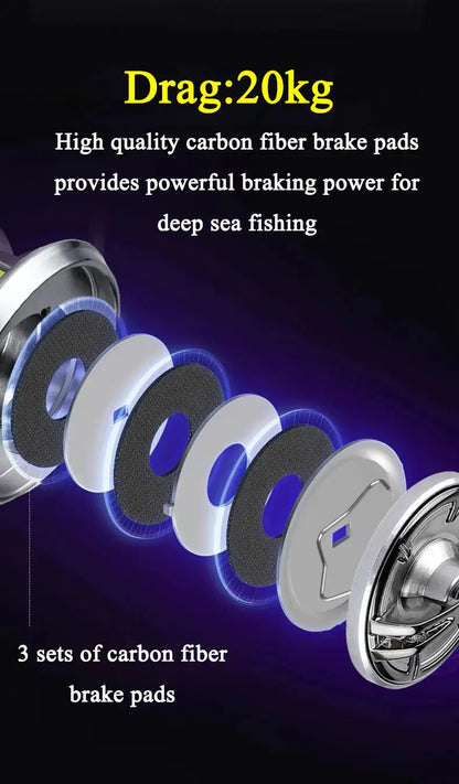 Spinning Fishing Reel 2000/3000/4000/5000/6000 High Drags Saltwater Stainless Metal Coils Series Left/Right Hand Spinning Wheel