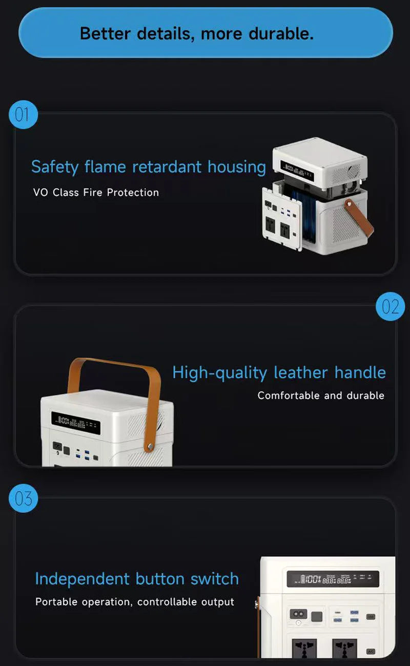 4020WH 1200W Portable Power Station 902WH 1000W Lifepo4 Battery Pure Sinve Wave Solar Generator for Emergency Power Supply