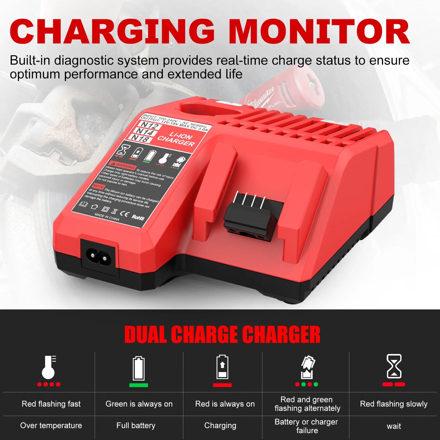 Rapid Charger 3A Li-Ion Battery Charger For Milwaukee 12V 18V M12 M18 Dual Port Lithium Battery Charger 48-11-2420 48-11-1840