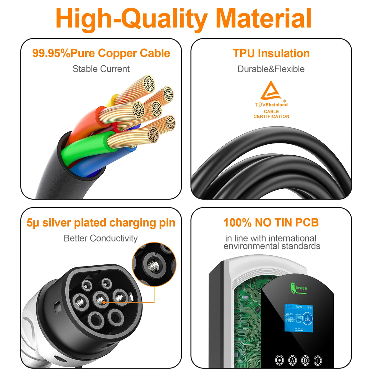 Feyree EV Charger Type2 Cable 32A 7.6kW Dynamic Load Balancing EVSE Wallbox APP Function 11kW 22kW Charging Station Electric Car