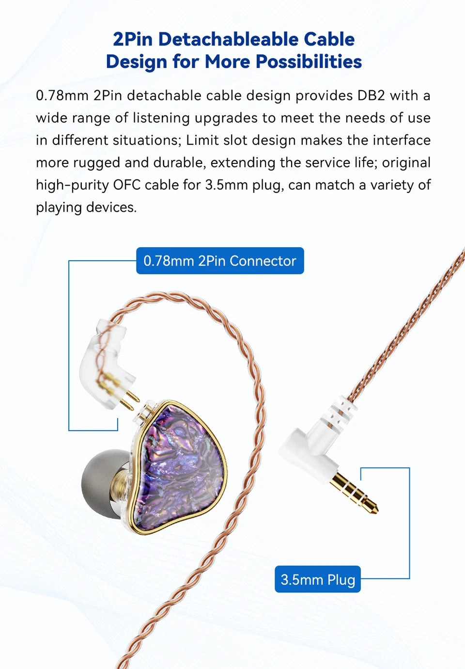 NICEHCK DB2 Wired Earbud IEM 1DD+1BA Hybrid Dual Driver HiFi Earphone With 0.78 2Pin Interface Warm Vocal Music In Ear Monitor