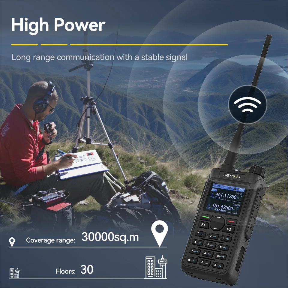 Retevis C62/C2/C22 Walkie Talkie Long Range Communication Radio VHF UHF Ham Radio Station Noise Reduction Group Call Camping