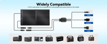 CTOLITY AP200 Portable Power Bank 192Wh 200W LiFePO4 Battery with SPC100 100W ETFE 20.5V Flexible Solar Panel Camping Travel RV