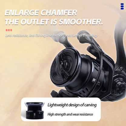 FISHINGFANS Micro Spinning Reel 800 1000 1500 2000 2500 Series Metal Wire Cup Ultra Light Carbon Fishing Reel