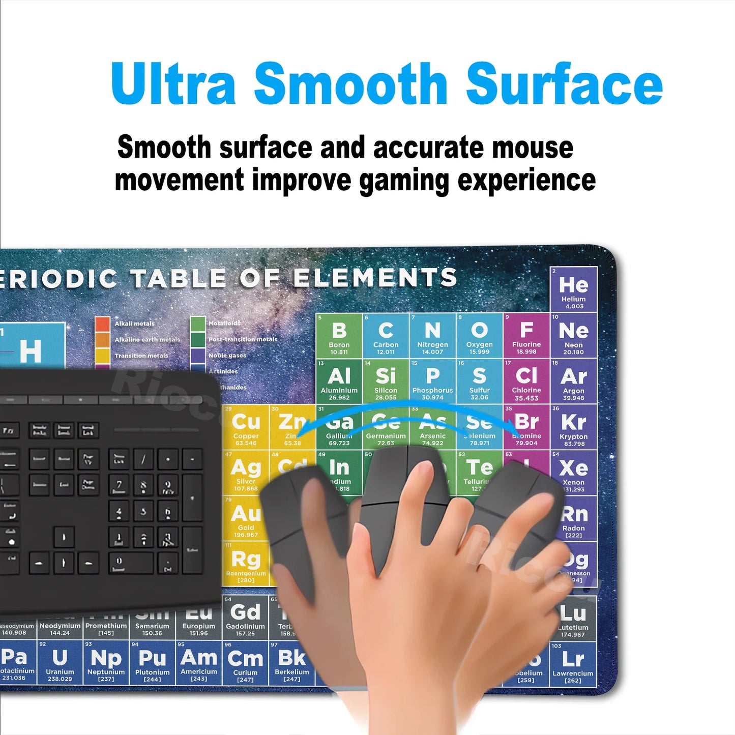 Periodic Table of Elements Mouse Pad Large Gaming Keyboard Mousepad with Stitched Edge Non-Slip Rubber Base Office PC Desk Mat