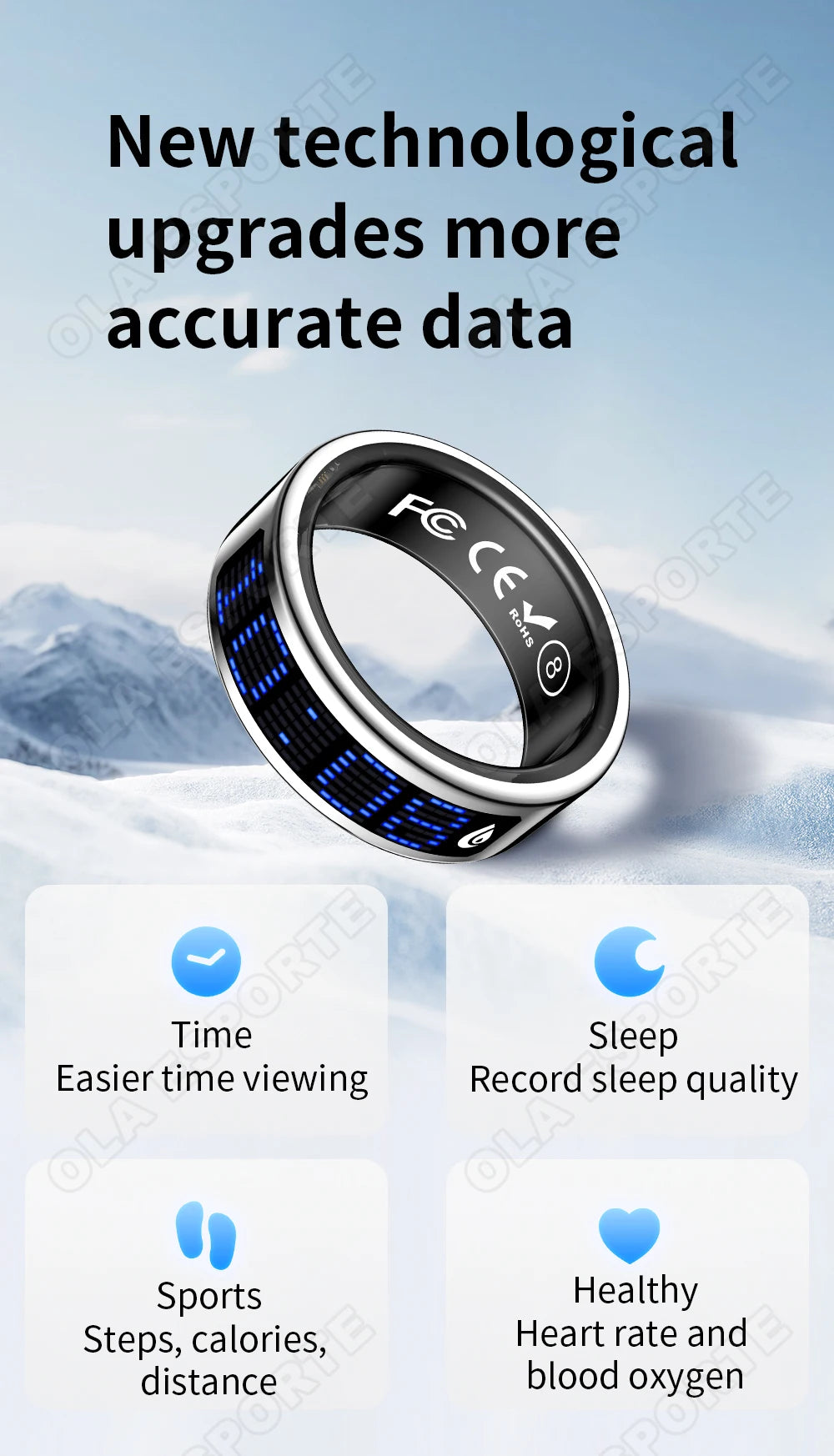 2026 Smart Ring with Touch Display Screen, Wireless Charging, Health Manager, 5 ATM Waterproof For Men Women Smart Rings R12 R08