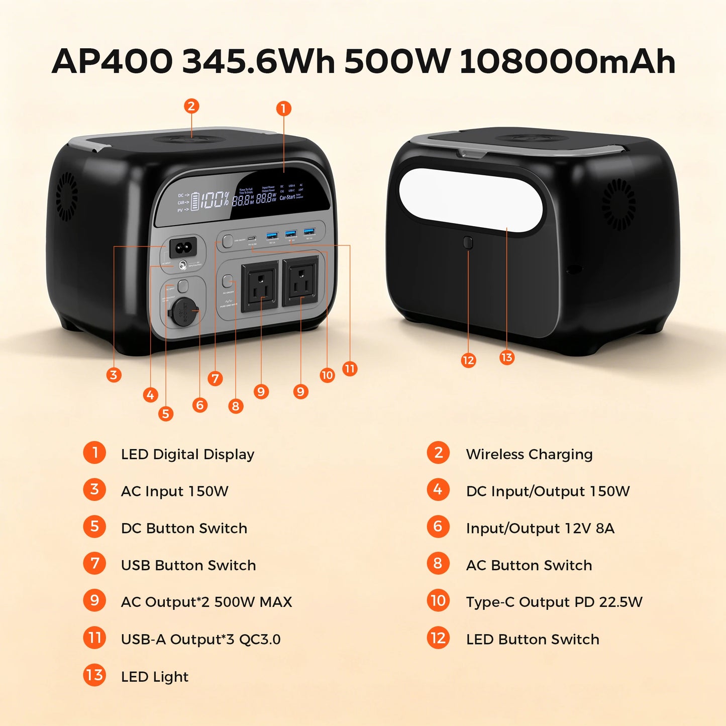 CTOLITY AP400 500W Solar Generator Portable Power Station Lifepo4 + SPC100-ETFE 100W ETFE Solar Panel Charger for Camping Power Bank Home