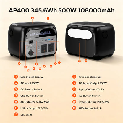 CTOLITY AP400 500W Solar Generator Portable Power Station Lifepo4 + SPC100-ETFE 100W ETFE Solar Panel Charger for Camping Power Bank Home