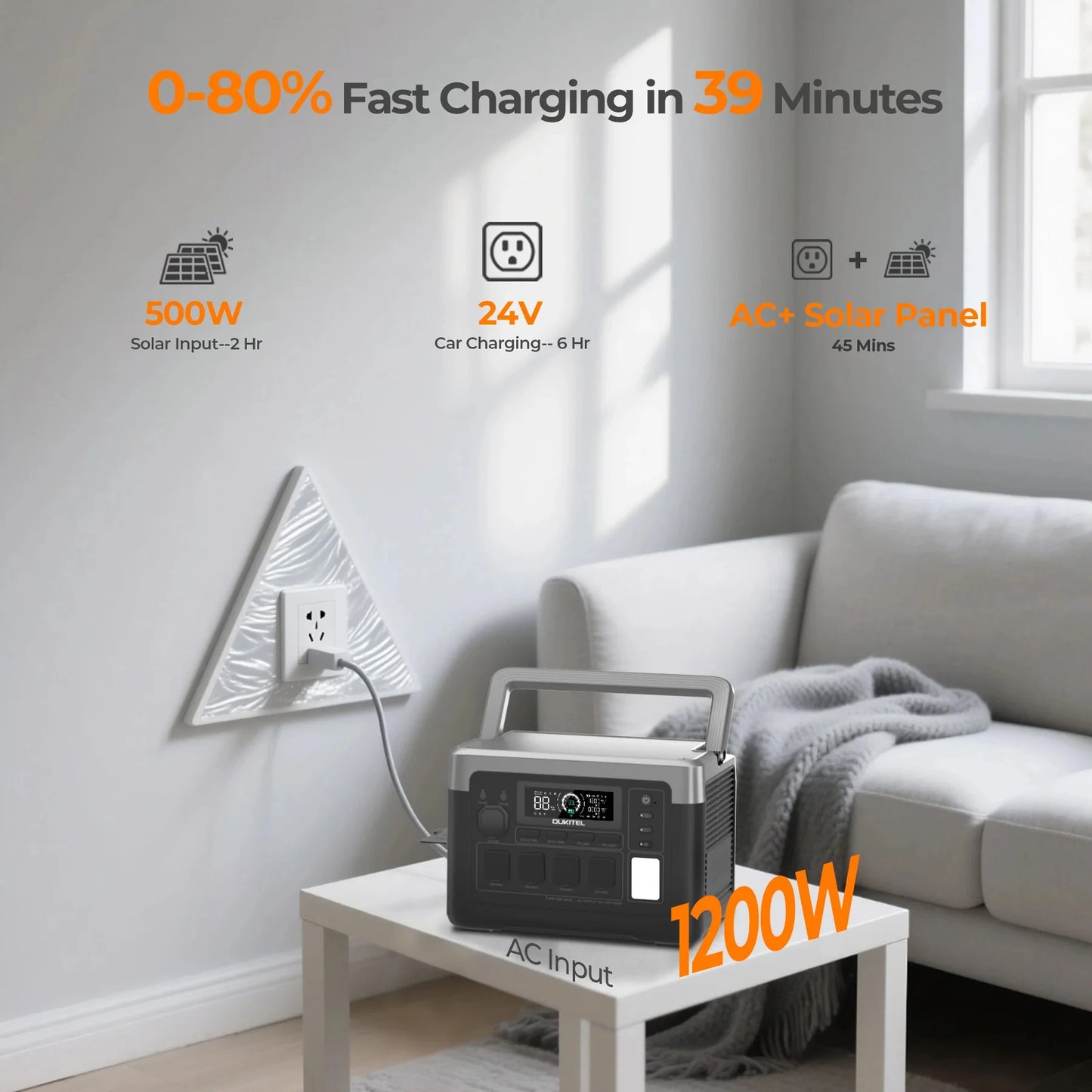OUKITEL P1000 PLUS Portable Power Station 1800W Solar Generator 1024Wh Lifepo4 Battery Home Backup Outdoor Camping Mobile power