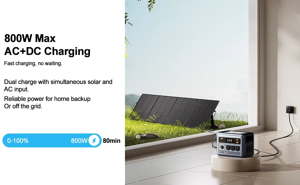 OSCAL PowerMax 1800 SE Portable Power Station,1024Wh LiFePO4 Solar Generator, 1800W Pure Sine Wave AC Output, 800W Solar Fast Charge App Control Solar Generator for Home Camping Emergency, Optional 500W Solar Panel
