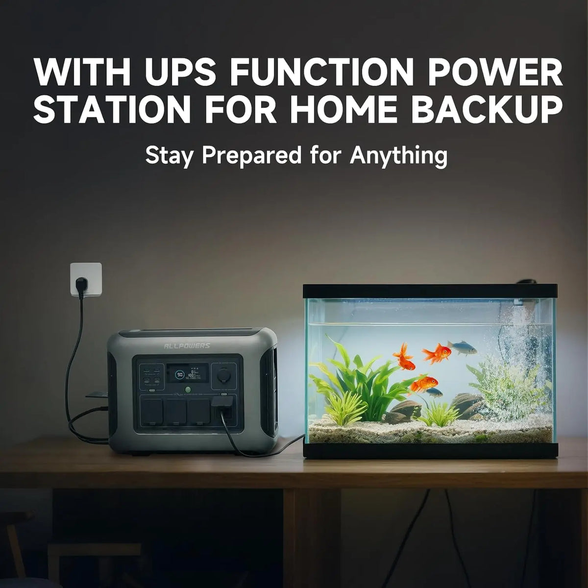 ALLPOWERS R1500 LITE Portable Power Station 1056Wh LiFePO4 Solar Generator with UPS 4x1600W AC Outlets 650W MPPT for RV Camping