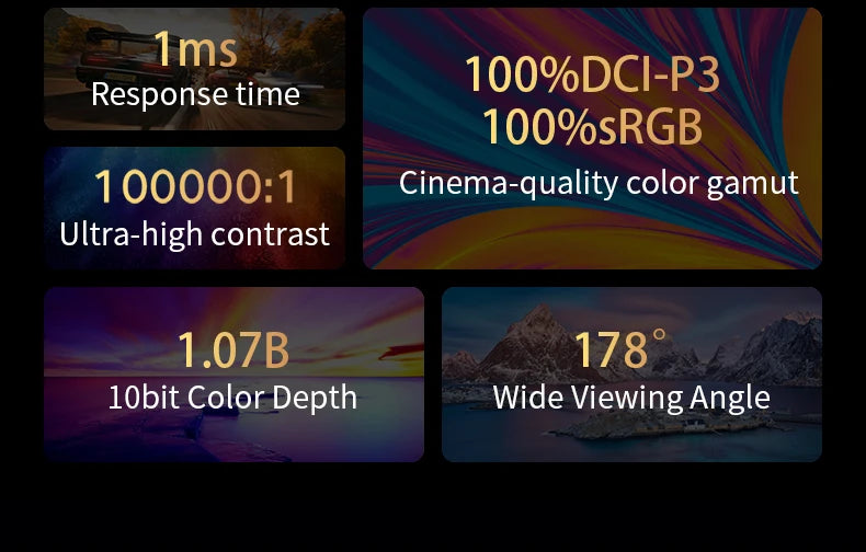 13.3'' AMOLED Portable Monitor OLED Screen 100%DCI-P3 One Cable USB-C Travelling Display On The Go for Office Laptop Mac Windows