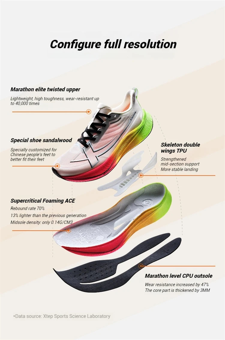 Xtep 2000km 3.0 Running Shoes For Women 2025 Spring Sneakers Cushioning Training Jogging Wear-Resistant Lightweight 875118110034