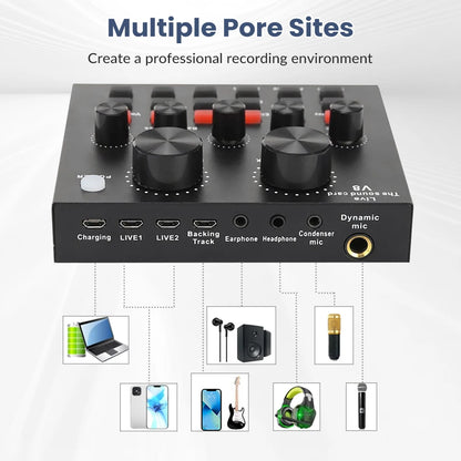 Podcast Microphone Equipment Bundle BM-800 Condenser Microphone (with Voice Changer and V8 Sound Card) Professional Recording Studio Kit for Laptops, Streaming, Podcasting, Singing, Voice-overs, Vocals, Home Studios