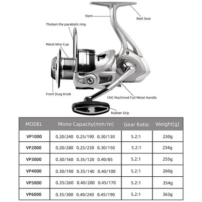 Spinning Fishing Reel Max Drag 15Kg Gear Ratio 5.2:1 Carp VP1000-6000 Aluminium Spool Spinning Saltwater Wheel Pesca Reels