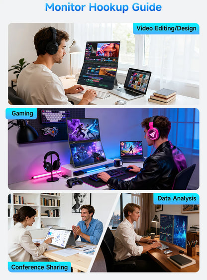 UPERFECT 15.6" Dual Portable Monitor for Laptop Screen Extender Folding Stacked Triple with Mini HDMI Office Computer Display