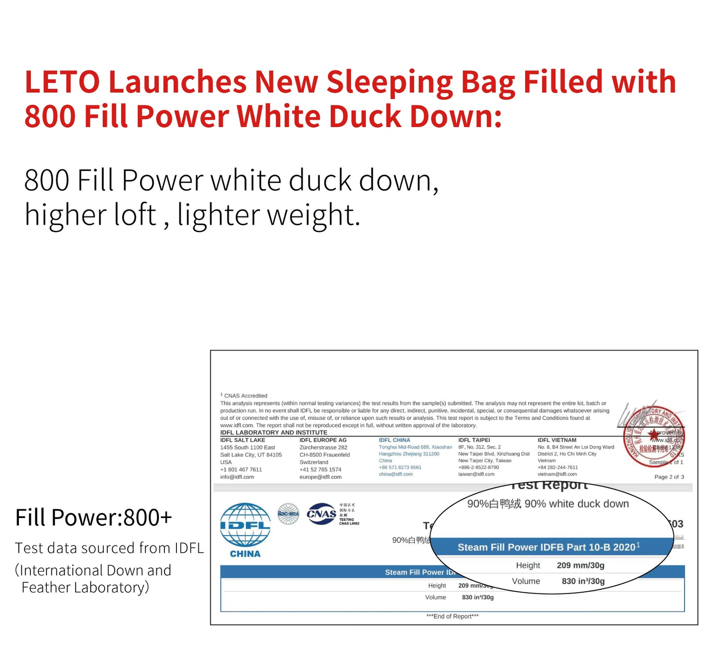 AEGISMAX LETO-2025 Series 800FP Duck Down Sleeping Bag Backpacking Ultralight Outdoor Camping Equipment