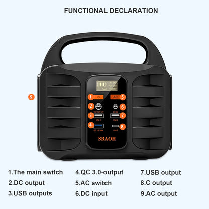 Portable Power Station,155Wh 42000mAh Outdoor Solar Generator with 110V/150W(Peak 200W) AC Outlet and USB-C PD(30W) Port,Power
