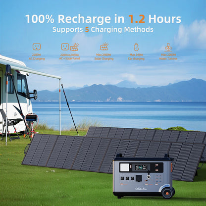 OSCAL PowerMax6000 Solar Generator (Compatible with Battery Packs/Solar Panels) 120V/240V Portable Power Station 6000W AC Output (9000W Peak), 2200W AC Charging, 2400W Solar Charging, App Control, Ideal for Home Emergencies a